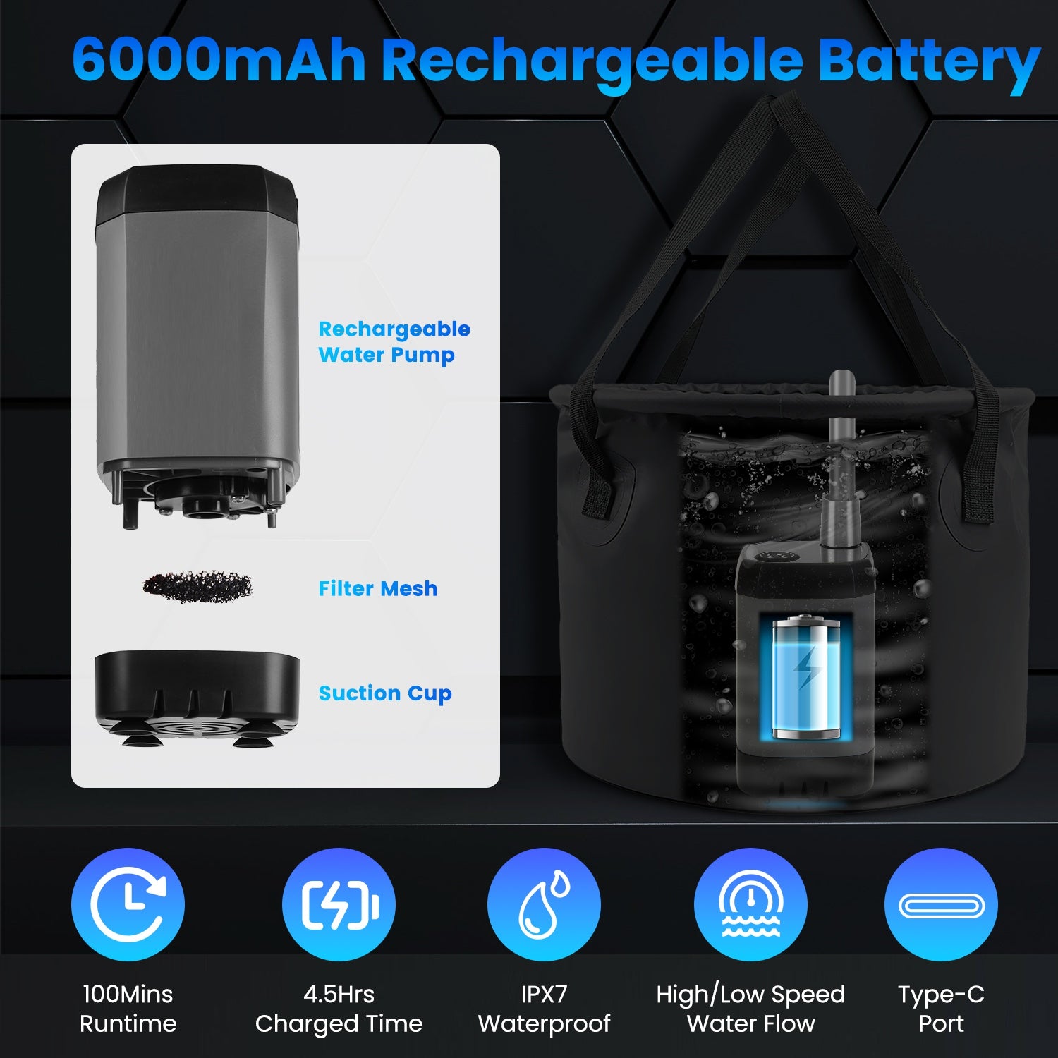 1Pc Portable Shower For Camping Include IPX7 Waterproof 6000mAh Rechargeable Shower Filtered Shower Head 5.3Gallon Foldable Bucket For Hiking