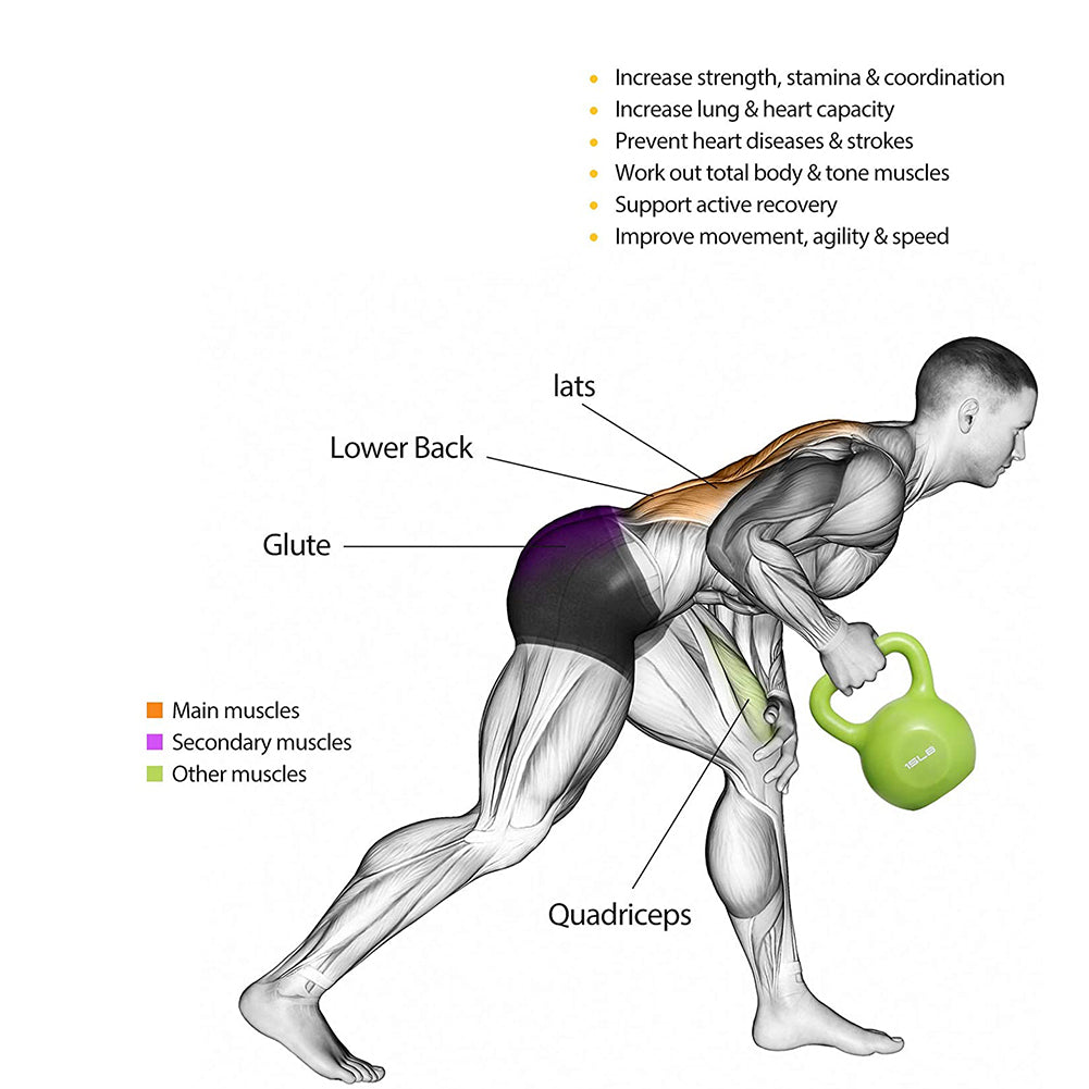 10lbs Ketlebells Weight Set For Women, Vinyl Coated Kettle Bell For Home Gym Workout Weight Lifting